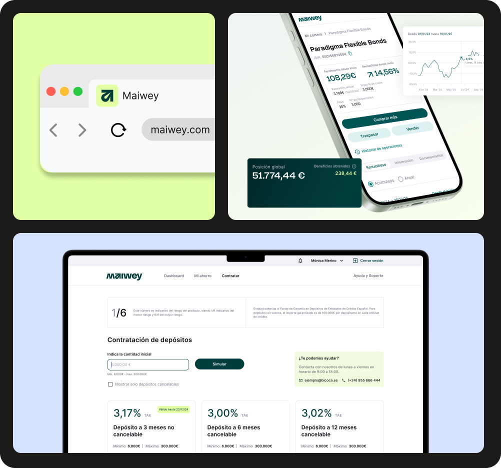 Maiwey product - multi-device investment platform